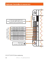 Preview for 10 page of Prolon PL-M2000-BLR Quick Start Manuals