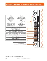 Preview for 14 page of Prolon PL-M2000-BLR Quick Start Manuals