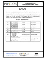 Preview for 14 page of Prolon PL-M2000 Series Hardware Manual