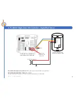 Preview for 6 page of Prolon PL-VC2000 Installation Manual