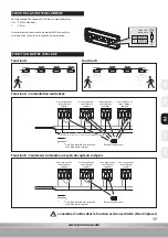 Preview for 17 page of PROLUMIA PRO-PORTAL 40010021 Operating Instruction