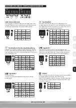 Preview for 27 page of PROLUMIA PRO-PORTAL 40010021 Operating Instruction