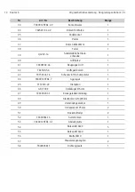 Предварительный просмотр 12 страницы Prolux 431045 Operating Instructions Manual