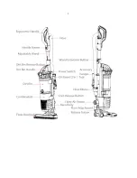 Предварительный просмотр 5 страницы Prolux AllVac Owner'S Manual