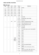 Preview for 4 page of Prolux MATRIX BAR 2 IP Wi User Manual