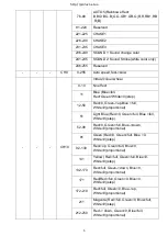 Preview for 5 page of Prolux MATRIX BAR 2 IP Wi User Manual