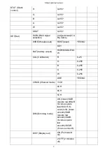 Preview for 7 page of Prolux MATRIX BAR 2 IP Wi User Manual