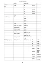 Preview for 8 page of Prolux MATRIX BAR 2 IP Wi User Manual