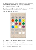 Preview for 14 page of Prolux MATRIX BAR 2 IP Wi User Manual