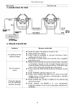 Preview for 16 page of Prolux MATRIX BAR 2 IP Wi User Manual