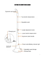 Preview for 6 page of Prolux proshine Operation Instructions Manual