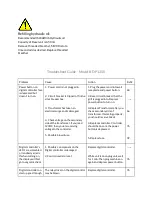 Preview for 7 page of Proluxe Apex Pro X1 Operation Manual