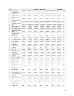 Preview for 14 page of Proluxe DP330M Operation Manual