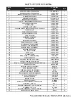 Preview for 11 page of Proluxe ProGrill Taco Bell SL1266TB Operation Instructions Manual