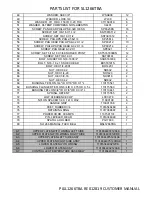 Preview for 12 page of Proluxe ProGrill Taco Bell SL1266TB Operation Instructions Manual