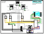 Предварительный просмотр 14 страницы Proluxe SL1577HDA Operator'S Manual