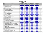 Preview for 13 page of Proluxe TORTILLAPRO DP2000PAUB Operation Manual