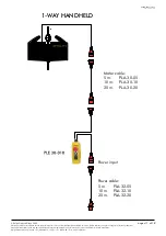 Preview for 17 page of Prolyft PLE-30-044 User Manual