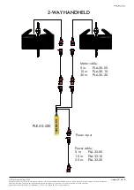 Preview for 18 page of Prolyft PLE-30-044 User Manual