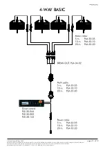 Preview for 19 page of Prolyft PLE-30-044 User Manual