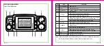 Preview for 11 page of PROLYNX PL-1000WP Manual