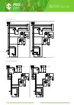 Предварительный просмотр 9 страницы Prolyte PRO LYFT AETOS PAE-1000DC Series Operating And Maintenance Manual