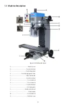 Предварительный просмотр 9 страницы Promac 1000-004-068 Operating Instructions Manual