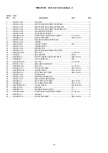 Предварительный просмотр 19 страницы Promac 1000-004-068 Operating Instructions Manual