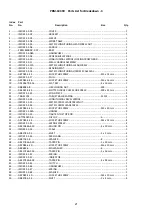 Предварительный просмотр 21 страницы Promac 1000-004-068 Operating Instructions Manual