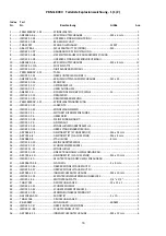 Предварительный просмотр 42 страницы Promac 1000-004-068 Operating Instructions Manual