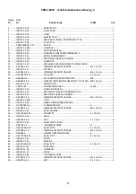 Предварительный просмотр 47 страницы Promac 1000-004-068 Operating Instructions Manual