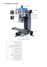 Предварительный просмотр 61 страницы Promac 1000-004-068 Operating Instructions Manual