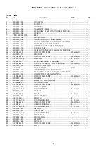 Предварительный просмотр 73 страницы Promac 1000-004-068 Operating Instructions Manual