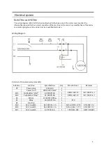 Предварительный просмотр 5 страницы Promac 214AB-M Manual