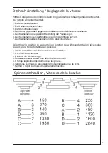 Предварительный просмотр 29 страницы Promac 214AB-M Manual