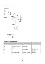 Предварительный просмотр 22 страницы Promac 322BE1-BP Manual