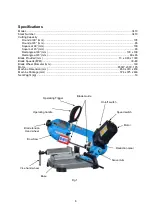 Предварительный просмотр 6 страницы Promac 347V Operating Instructions And Parts Manual