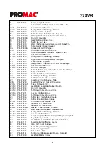 Preview for 26 page of Promac 378VB Operating Instructions Manual