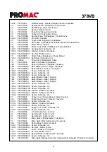 Preview for 27 page of Promac 378VB Operating Instructions Manual