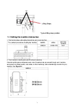 Preview for 4 page of Promac 930ELB Operating Instructions Manual