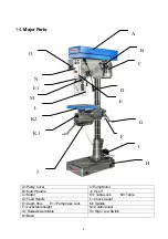 Preview for 5 page of Promac 930ELB Operating Instructions Manual