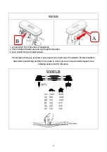 Preview for 15 page of Promac 930ELB Operating Instructions Manual