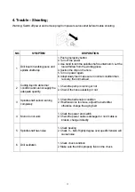 Preview for 17 page of Promac 930ELB Operating Instructions Manual