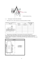 Preview for 22 page of Promac 930ELB Operating Instructions Manual