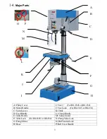 Предварительный просмотр 5 страницы Promac BX-834 Instruction Manual