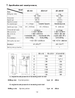 Предварительный просмотр 16 страницы Promac BX-834 Instruction Manual