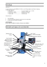 Предварительный просмотр 19 страницы Promac FX-820VA Manual