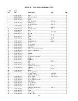 Предварительный просмотр 36 страницы Promac JDT-2512V Operating Instructions Manual