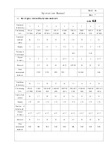 Preview for 10 page of Promac JDT-4024 Operation Manual