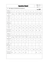 Preview for 11 page of Promac JDT-4024 Operation Manual